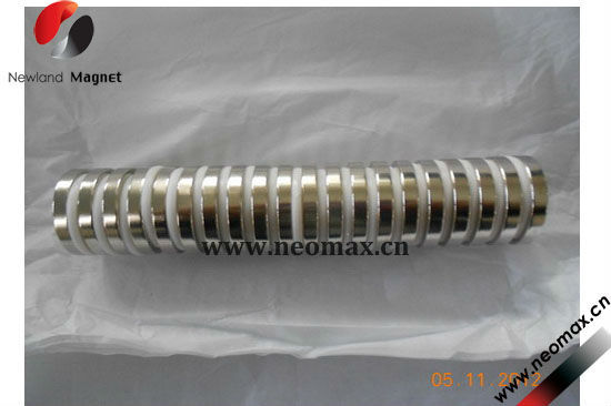 Thin round neodymium magnets