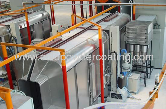 conveyor system powder coating line