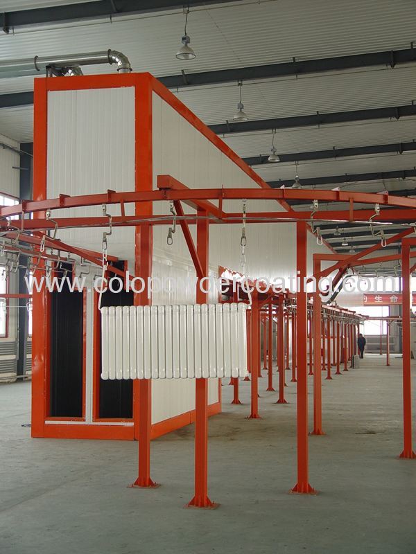 conveyor system powder coating line