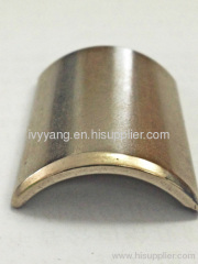 Neodymium magnet Motor Core