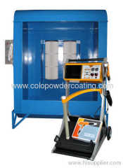 powder coating plants for sale