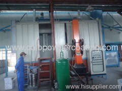 powder coating plants for sale