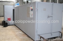 powder coating ovens for sale