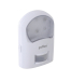 Infrared Motion Sensor Lamps