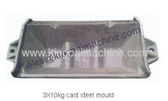 cast steel mould sinter steel plant