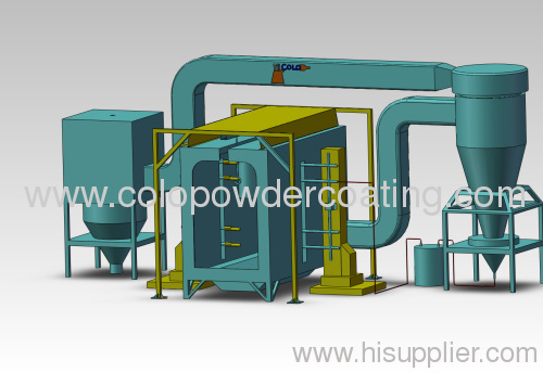 automatic powder coating line with Twin Hawk
