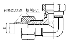 90°ELBOW HYDRAULEC ADAPTERS PIPE FITTINGS COUPLING CONNECTER