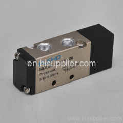4A series electro pneumatic valve