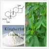 China Stevia Leaf Extract