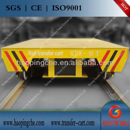 KPX-10Ton Capacity railcar exporter