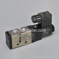 Stainless iron solenoid valve