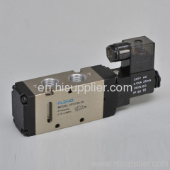 CE certification Solenoid valve