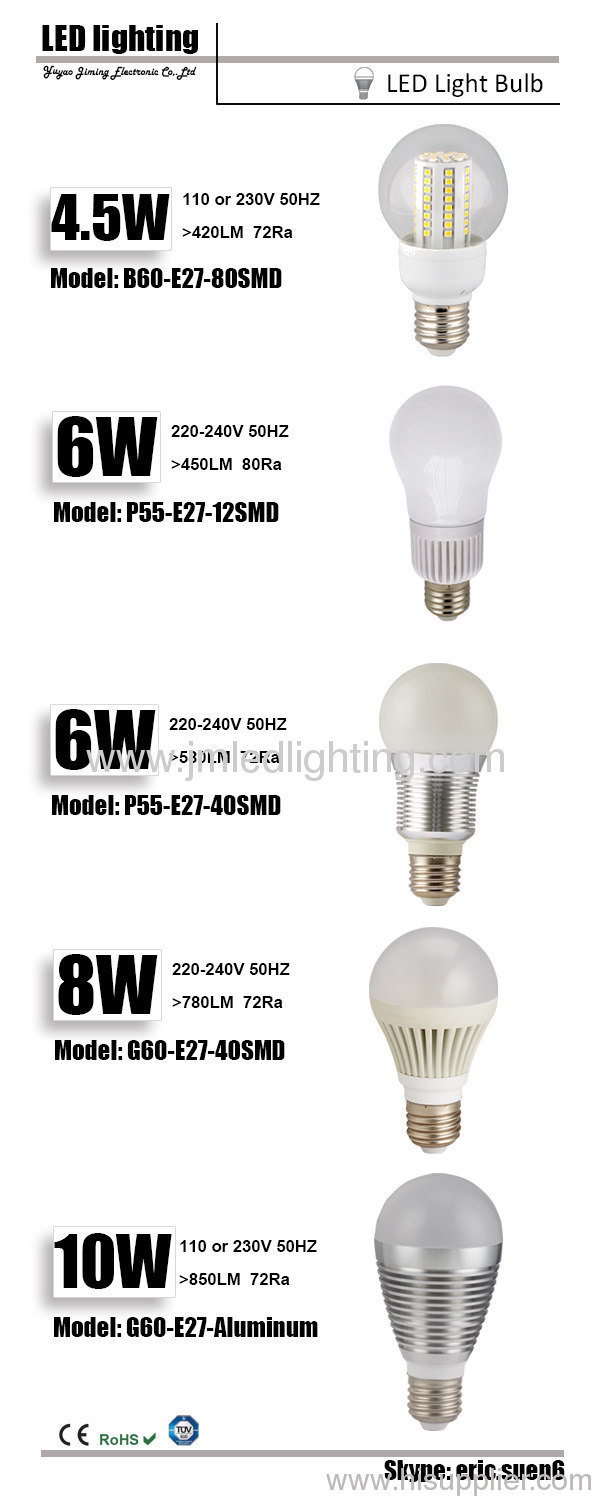 LED Light Bulb