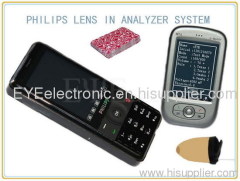 Philips cheating camera len for poker analyzer