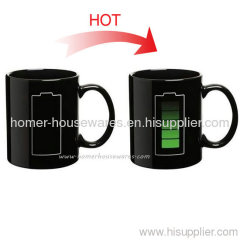 Creative Promotion Gift Color Change Personalized Mugs