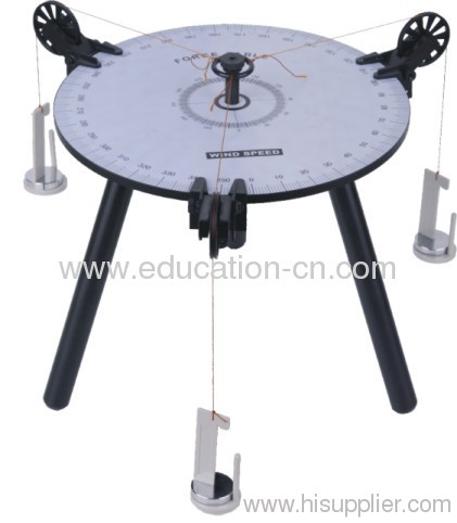 Art No:DY05007.01 Force Table