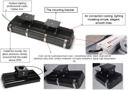 New Type Tunnel light 120W