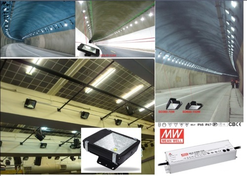 New Type Tunnel light 120W