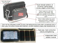 COB Die-casting tunnel light 150W