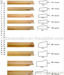 Pine wood stretcher bars