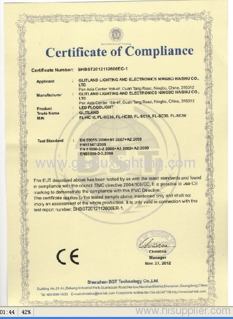 LED floodlight certificate