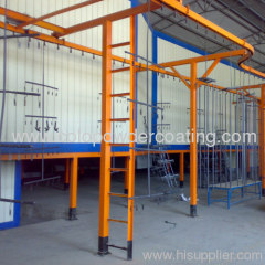 Aluminium powder coating plant