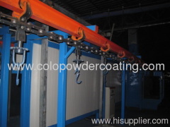 conveyor spray coating line