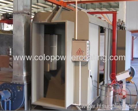 High Quality Automatic Powder Coating Line in China