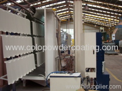 High Quality Automatic Powder Coating Line made in China