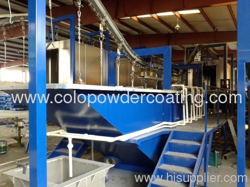 Electrophoretic Metal Powder Coating Line