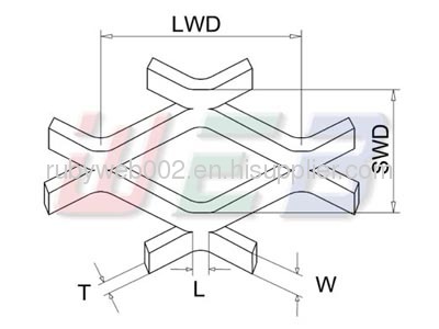 expanded metal-decorative mesh pattern