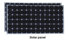 SPJ Series Solar Pump