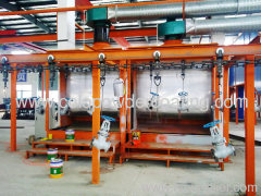 Powder coating production line for machinery