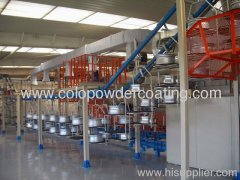 Powder coating production line for machinery