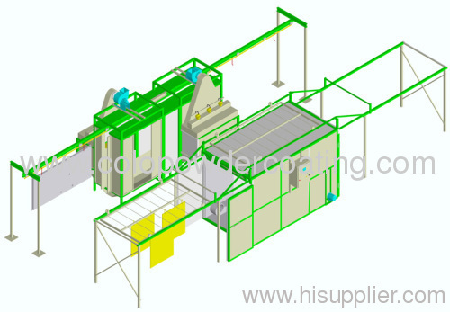 dry powder coating production line