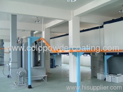 with ISO9000 quality management system automatic painting plant
