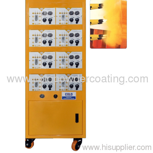 automatic electrostatic powder coating system 