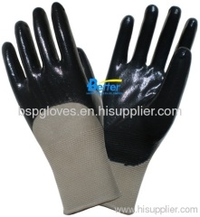 Heavy Duty Blue Nitrile Coated Gloves