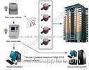 AD-hoc Fixed Network Wireless Meter Reading System With RF Wireless Mode