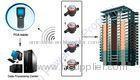PDA Network Intelligent Rf Wireless Meter Reading System, Automatic Reading System