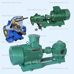 KCB Series Gear Oil Pump