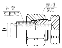 JIC MALE 74° CONE PLUG HYDROLIC ADAPTERS PIPE FITTINGS COUPLING CONNECTER