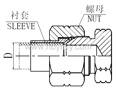 JIC MALE 74° CONE PLUG HYDROLIC ADAPTERS PIPE FITTINGS COUPLING CONNECTER