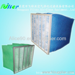 synthetic fiber air filter pocket