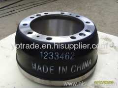 Heavy duty truck brake drums