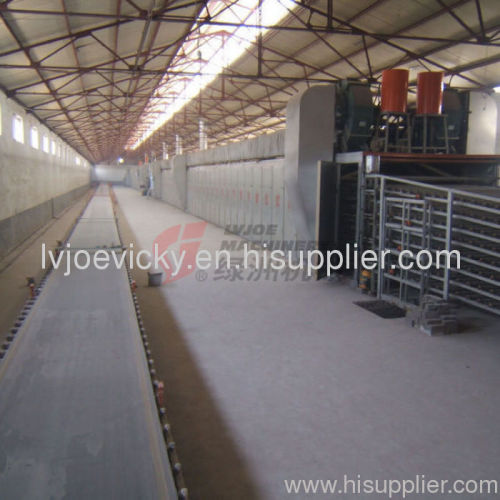 gypsum board equipment plant