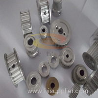 sell Jbosun Excellent Pulleys