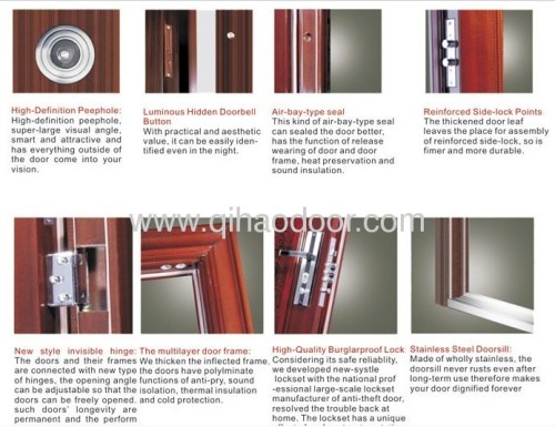 wood pattern steel security doors