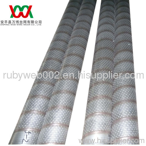 perforated screen for oil field