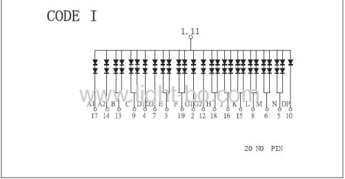 16-segment 2.3-inch Single-digit LED Alphanumeric Display